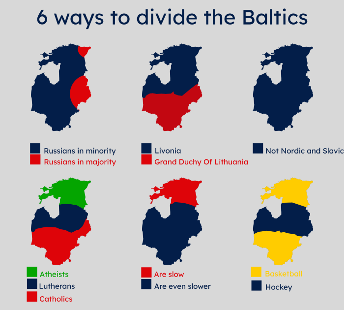 Baltic countries